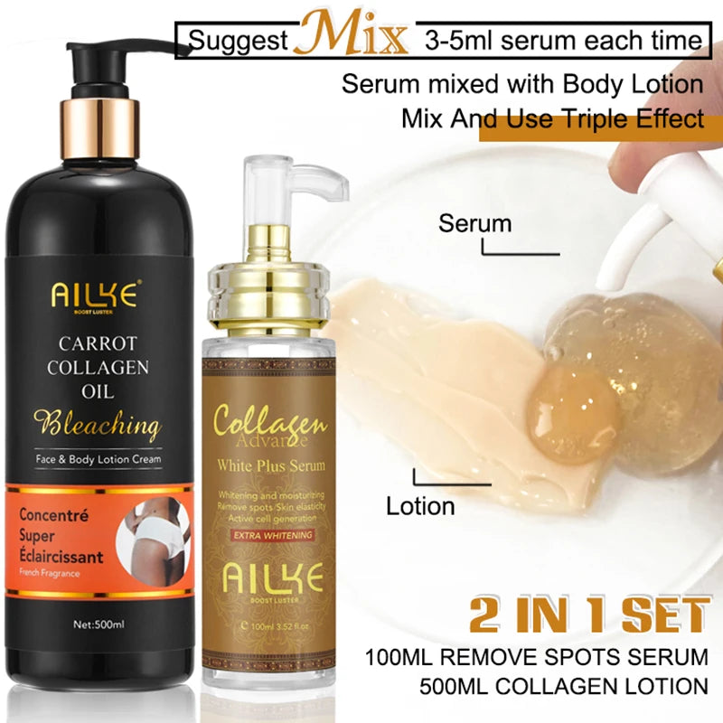 Multi-vitamin Body Lotion, Anti-wrinkle