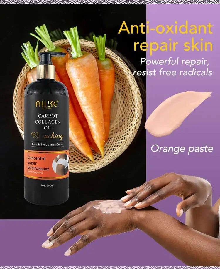 Multi-vitamin Body Lotion, Anti-wrinkle