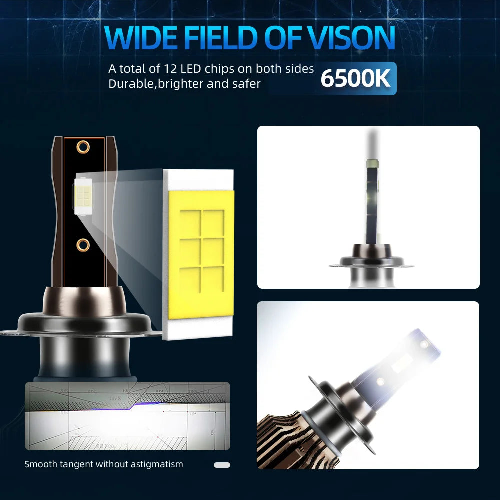 Chip Hight Low Beam Fog Lamp