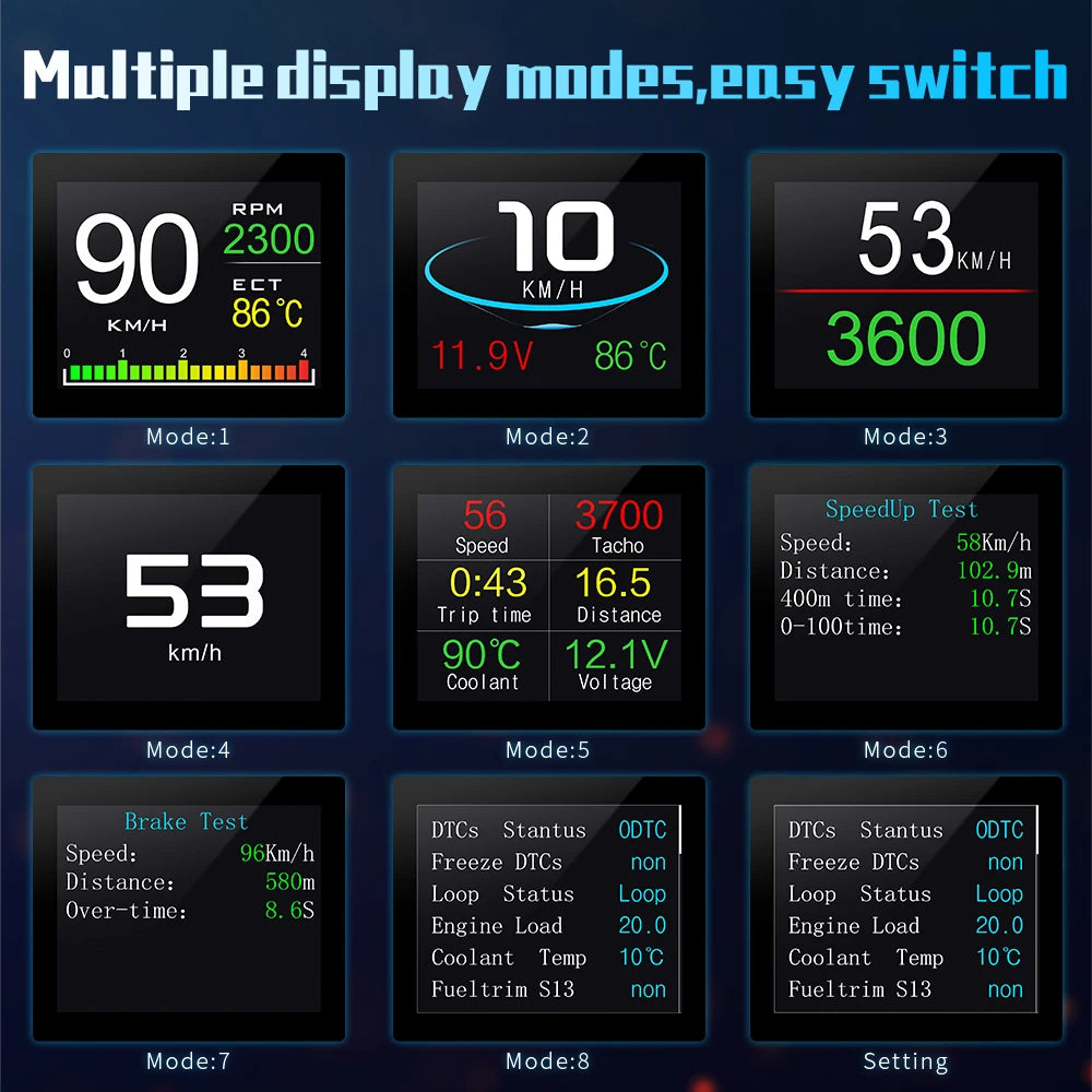 Car Head-up Display TFT LCD Digital Speedometer