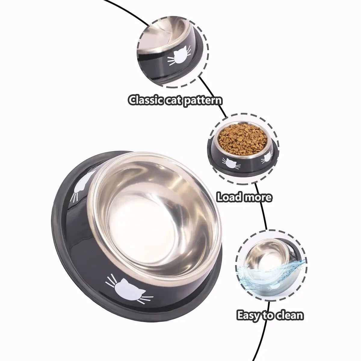 Pet Cat Dog Bowl with Non-Slip Rubber Base
