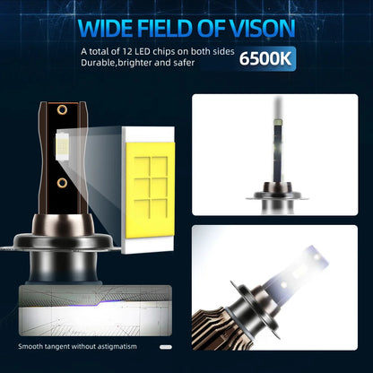 Chip Hight Low Beam Fog Lamp
