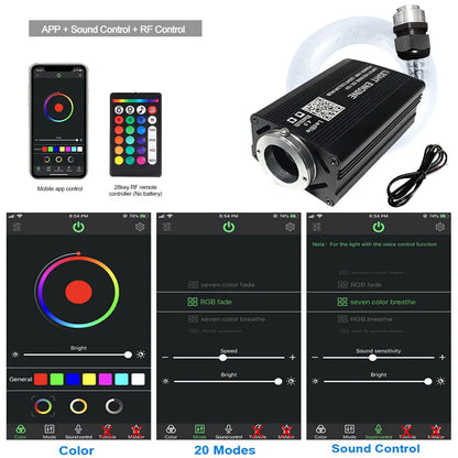 Car Starry Sky Light Auto Home Fiber Optic Lights
