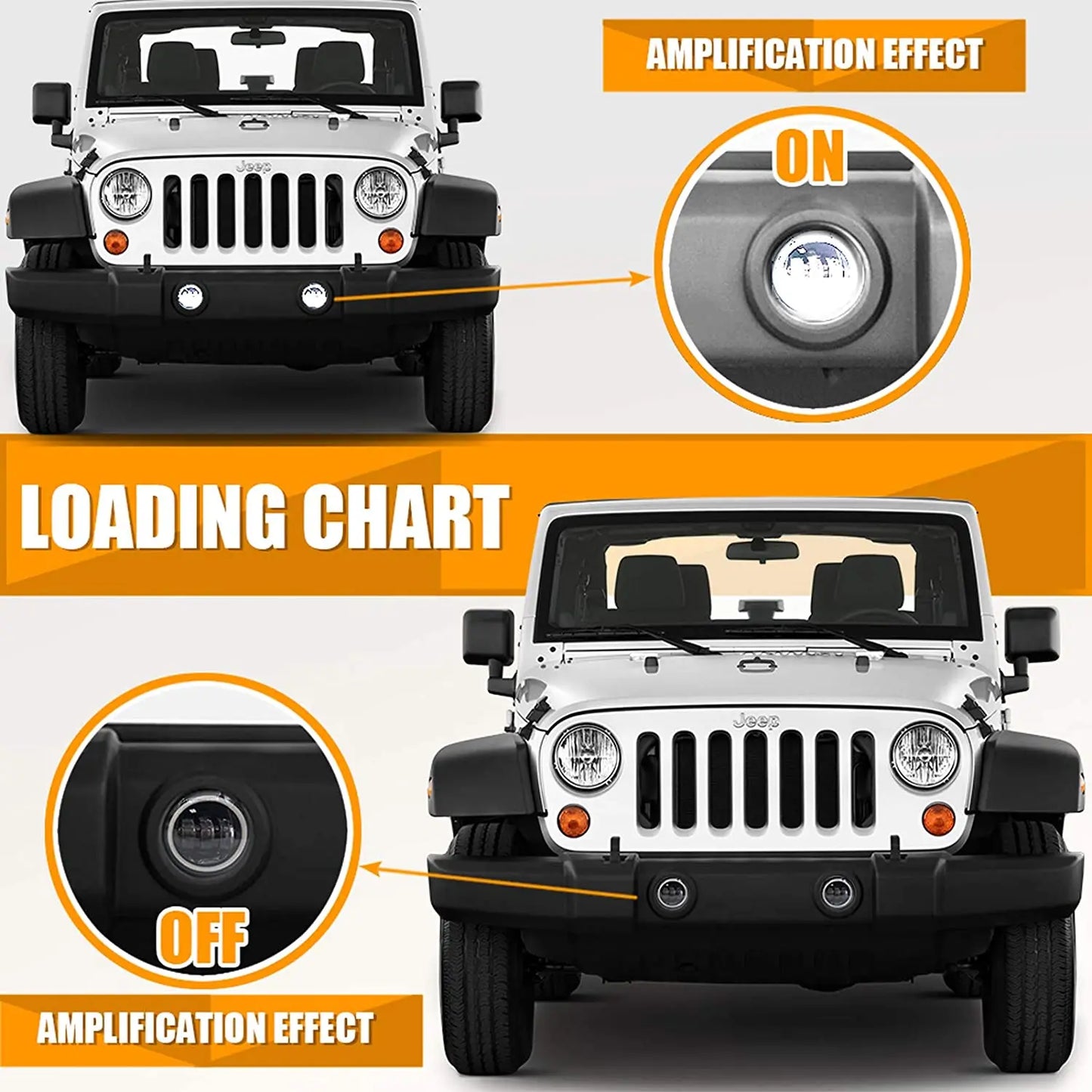 4 Inch LED Fog Lights Round Car Driving Light