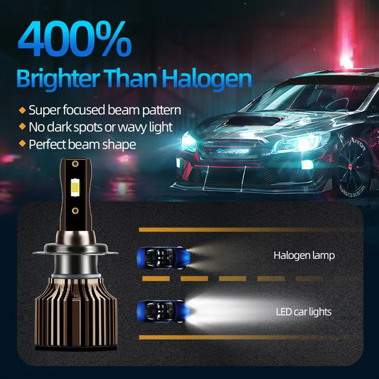 Chip Hight Low Beam Fog Lamp