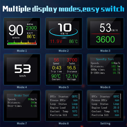 Car Head-up Display TFT LCD Digital Speedometer