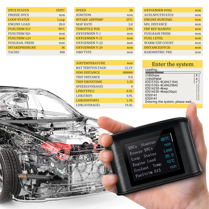 Car Head-up Display TFT LCD Digital Speedometer