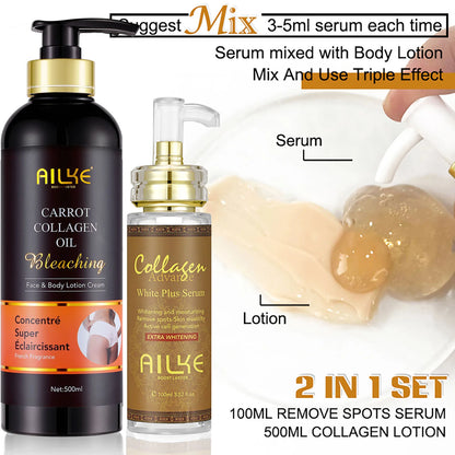Moisturizing, Collagen Women Skin Care Set
