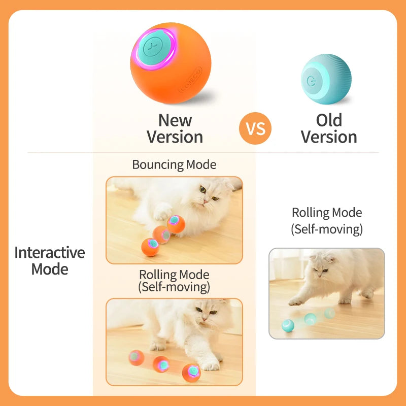 Smart Pet Cat Bouncing Automatic Rolling Ball Toy