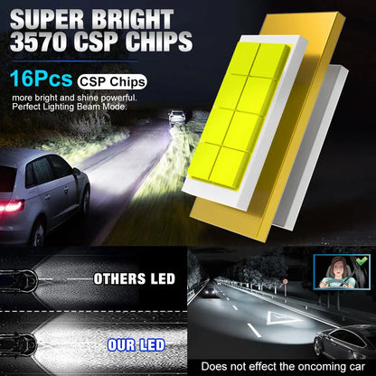 Headlight Bulb Car Auto Diode Lam