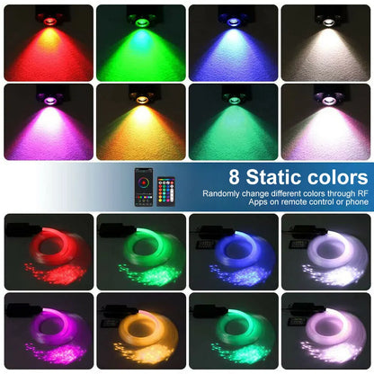Car Starry Sky Light Auto Home Fiber Optic Lights